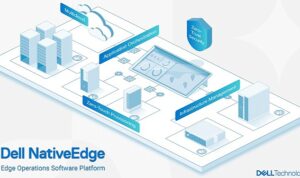 Dell Technologies, 22-25 Mayıs tarihlerinde düzenlediği Dell Technologies World etkinliğinde