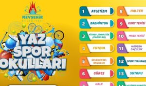 Nevşehir Belediyesi tarafından çocuk ve gençlerin yaz aylarında sporla içi
