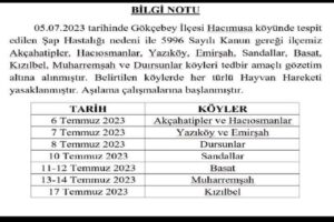 Zonguldak’ın Gökçebey ilçesinde şap hastalığı tespit edildi. Çaycuma’da 9 köy