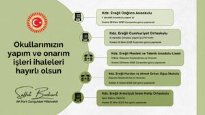 AK Parti Zonguldak Milletvekili Saffet Bozkurt, Kdz.Ereğli ve Alaplı’da yapılacak