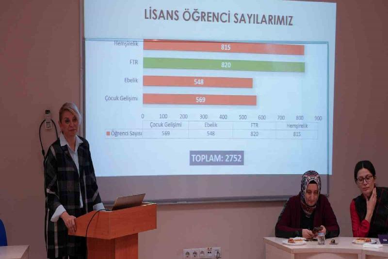 Karabük Üniversitesi (KBÜ) Sağlık Bilimleri Fakültesi tarafından 2023-2024 Eğitim-Öğretim Yılı