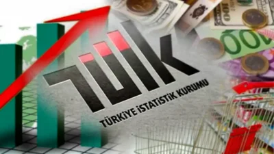 Türkiye İstatistik Kurumu (TÜİK), şubat ayı enflasyon rakamlarını açıkladı. Şubat