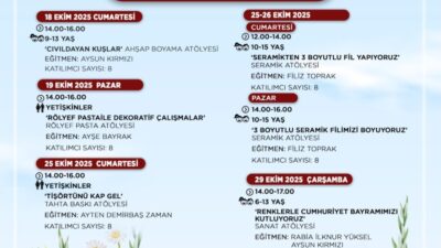 Kdz. Ereğli Belediyesi Kent Müzesi 2025 yılı Ekim ayı atölye