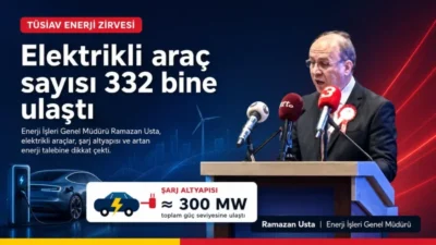 Enerji İşleri Genel Müdürü Ramazan Usta, TÜSİAV Enerji Zirvesi’nde yaptığı