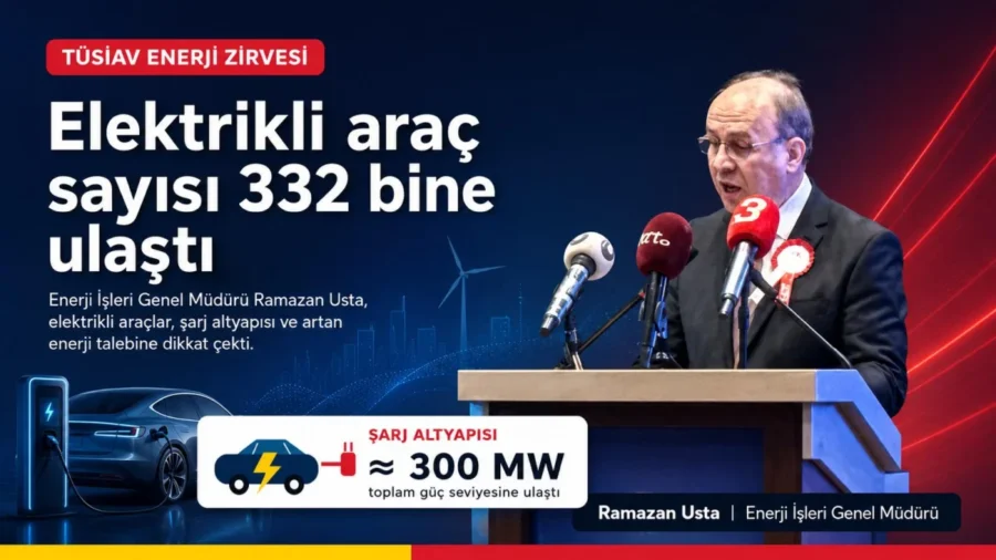 Türkiye’de elektrikli araç sayısı açıklandı; sayı 332 bine ulaştı Enerji İşleri Genel Müdürü Ramazan Usta, TÜSİAV Enerji Zirvesi’nde yaptığı